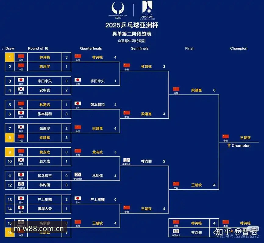 2026世界杯J组抽签震撼出炉，德甲群星扎堆成最死亡之组——优德W88平台观赛指南同步更新